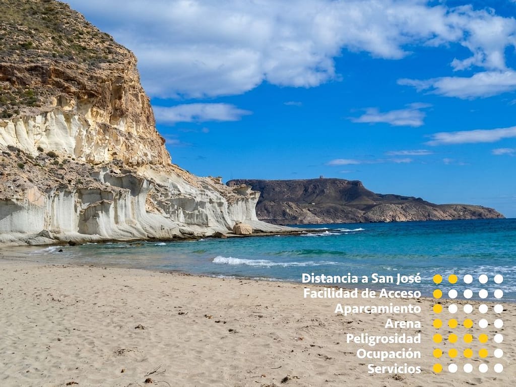 Cala del Plomo Almería Cabo de Gata