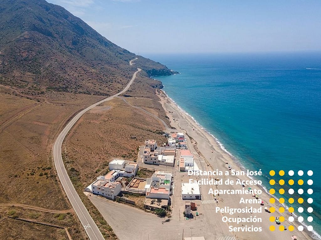 Playa La Fabriquilla Parque Natural Cabo de Gata