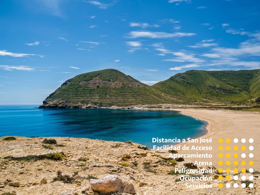 Playazo Rodalquilar Almería